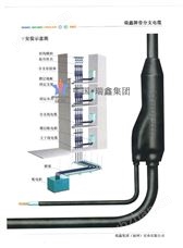 分支電纜示意圖