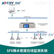 JC-OM500SF6氣體微水密度在線監(jiān)測裝置