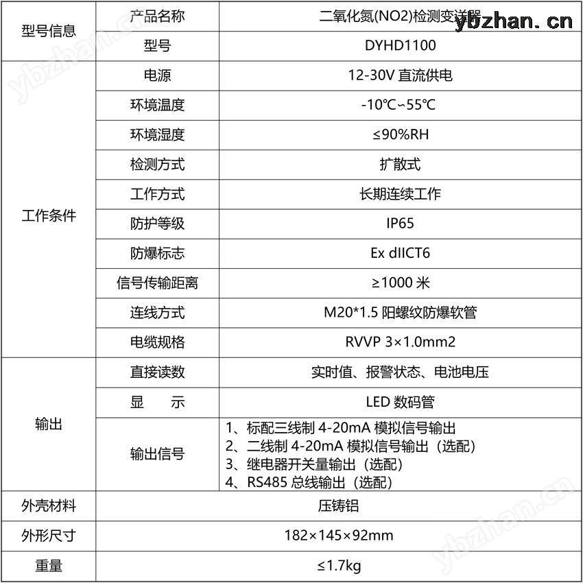 二氧化氮(NO2)檢測變送器.png