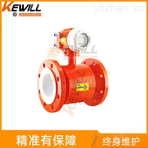 污水流量計量表_德國KEWILL