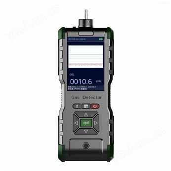 便携式二氧化碳检测仪