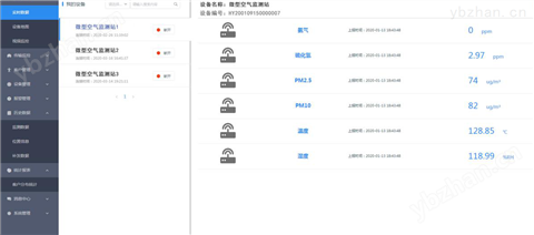 智能垃圾中轉(zhuǎn)站惡臭氣體監(jiān)測設(shè)備