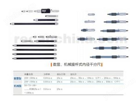 數顯、機械接桿式內徑千分尺