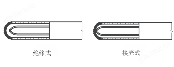 測量端結(jié)構(gòu)形式