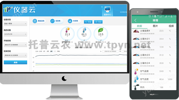 便攜式風(fēng)向風(fēng)速儀管理平臺界面