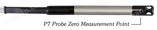 solinst model 101p7 water level probe showing zero point measurement