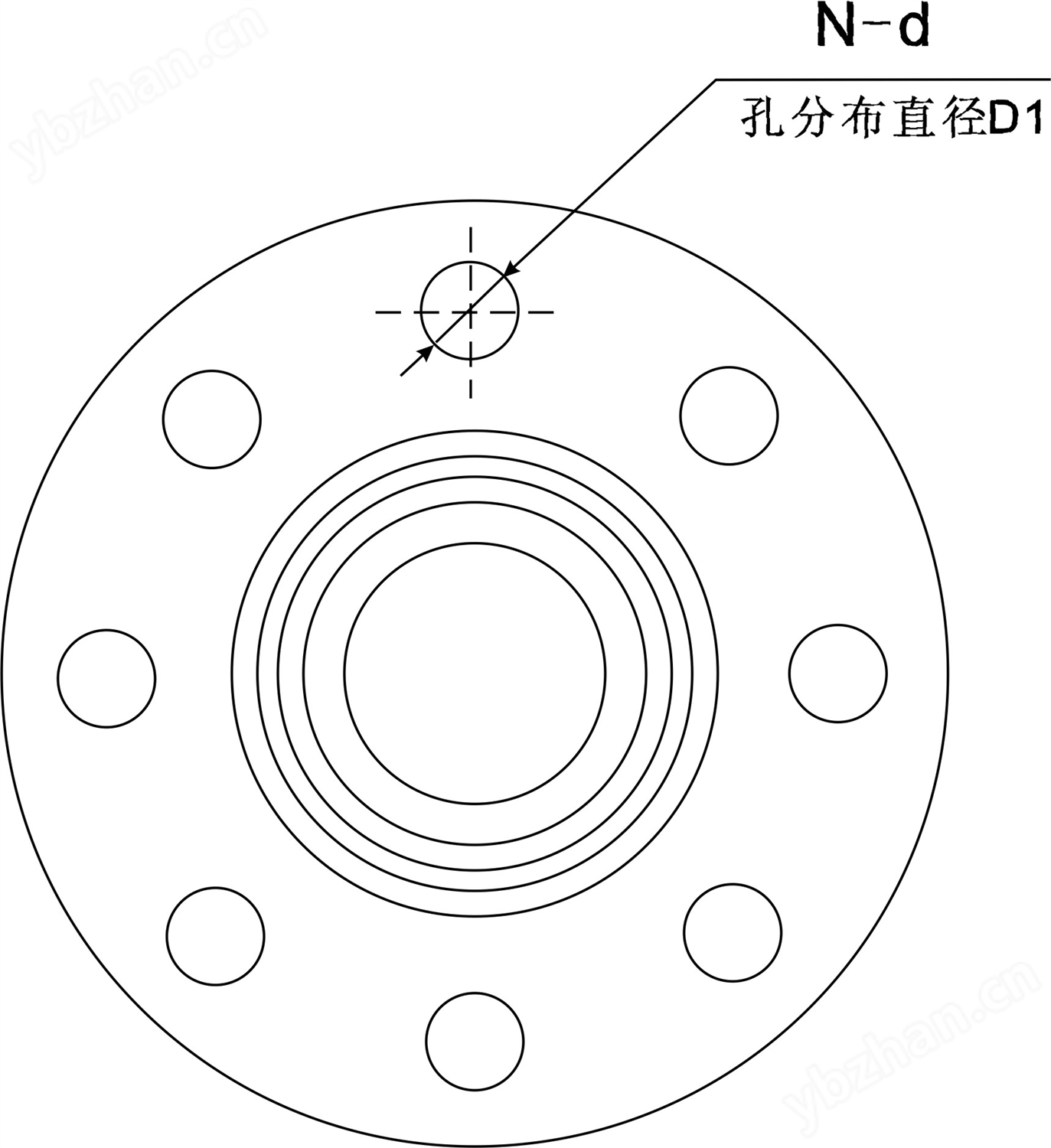 CYB3351LT單法蘭智能數顯液位變送器(圖3) CYB3351LT單法蘭智能數顯液位變送器(圖3)