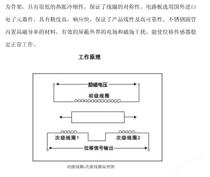 差动式位移传感器LVDT(图3)