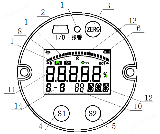 zigbee无线压力变送器(图3)