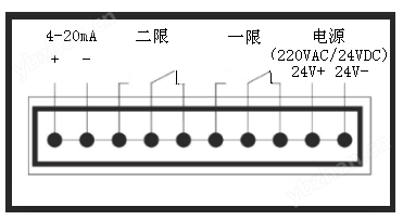 BPK104/105智能数显压力控制器(图2)