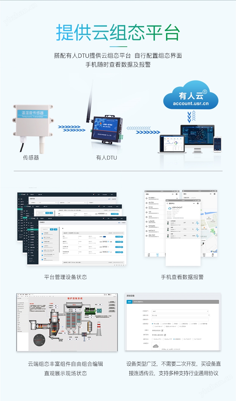 SPD传感器模块RS485/4-20mA输出探头高精度农业e星平台网址，传感器模块