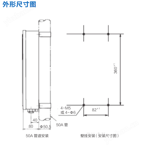 纯水 pH 在线分析仪  HC-64