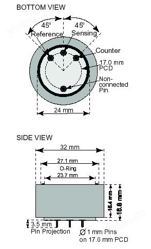  氨气(NH3)传感器CR-10000
