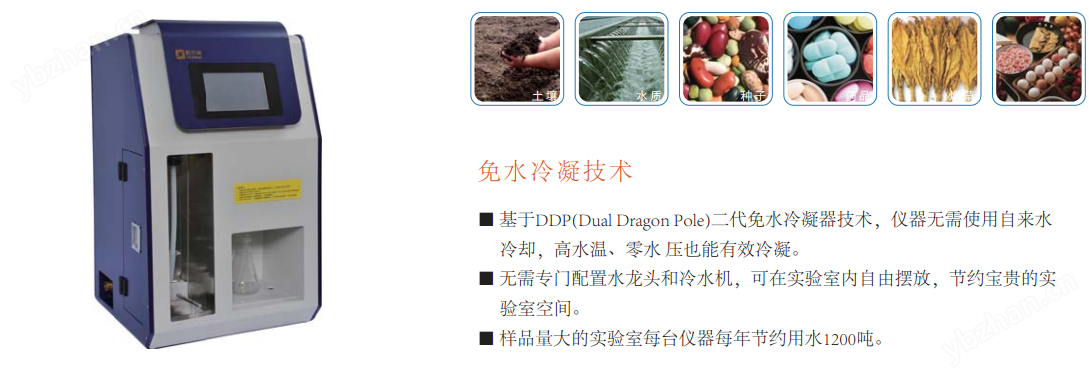 自動(dòng)凱氏定氮儀