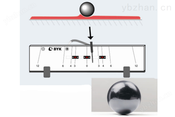 鉛筆硬度計(jì)2.png