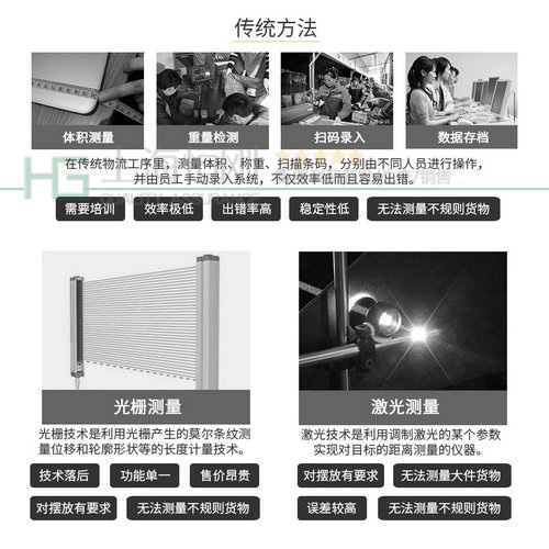静态称重扫描一体机