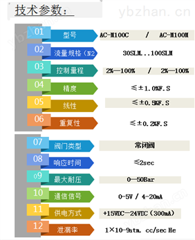 松盛测控MFC、MFM 质量流量计