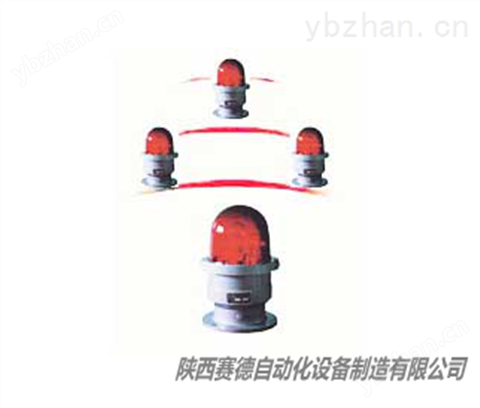 GPS航空燈