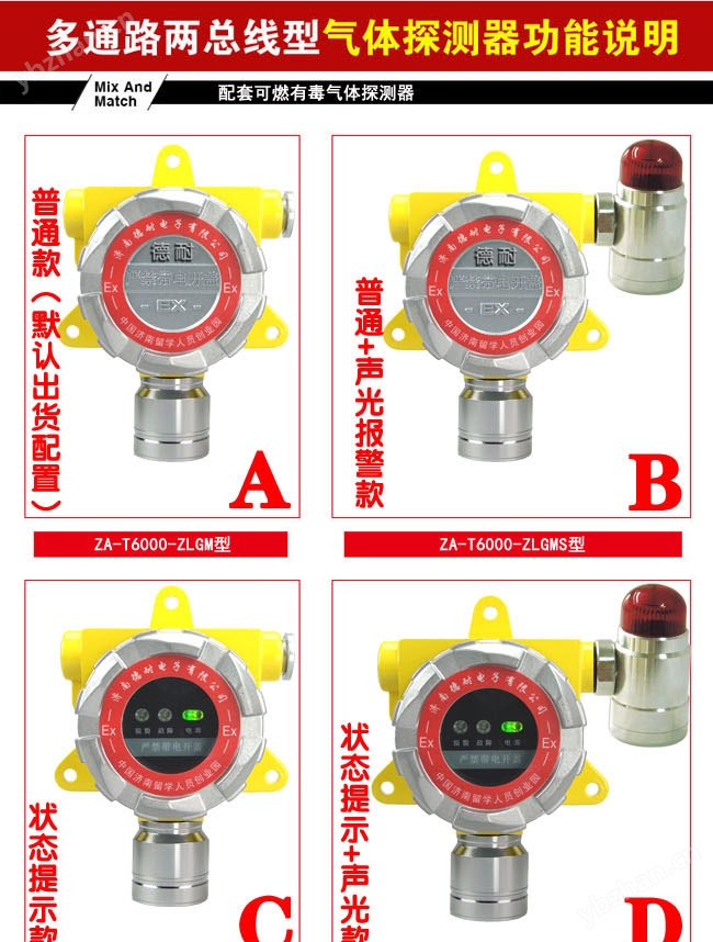 工業(yè)罐區(qū)*氣體探測報警器,APP監(jiān)測配置LED狀態(tài)指示燈