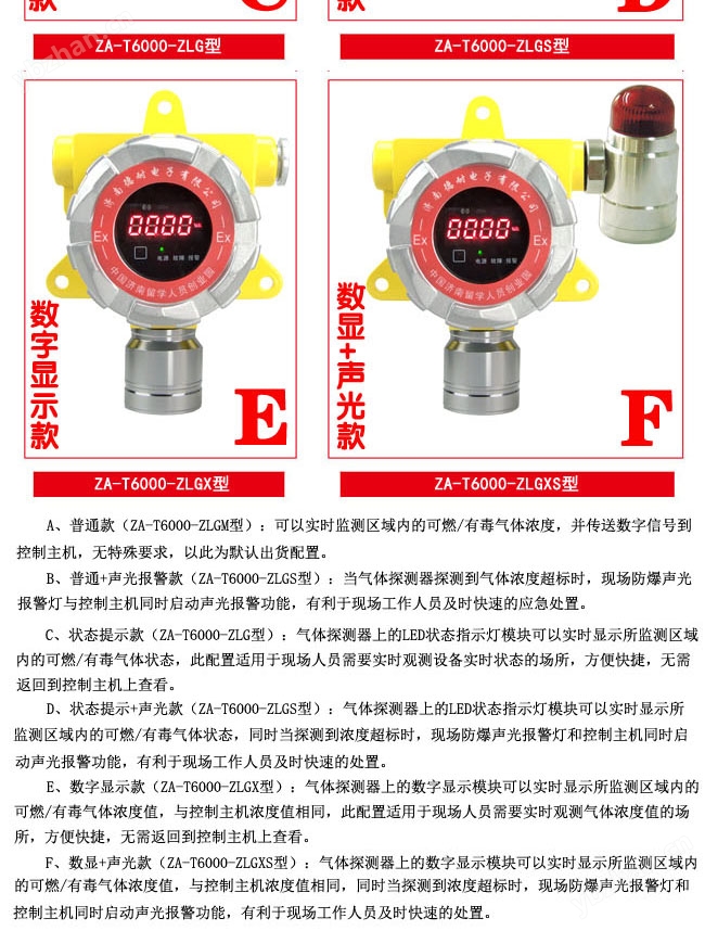 化工廠廠房乙酸甲酯泄漏報(bào)警器,遠(yuǎn)程監(jiān)測配聲光報(bào)警器