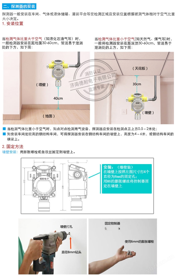 可燃?xì)怏w探測器安裝圖