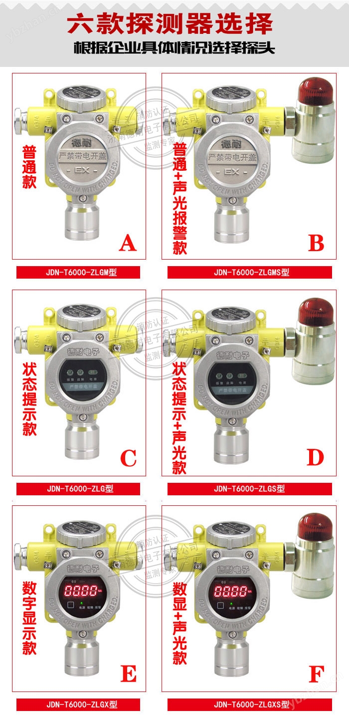 可燃?xì)怏w報(bào)警器探頭分類