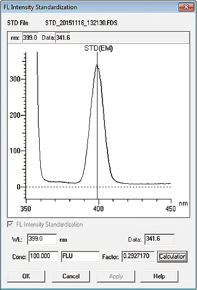 荧光强度标准化功能画面