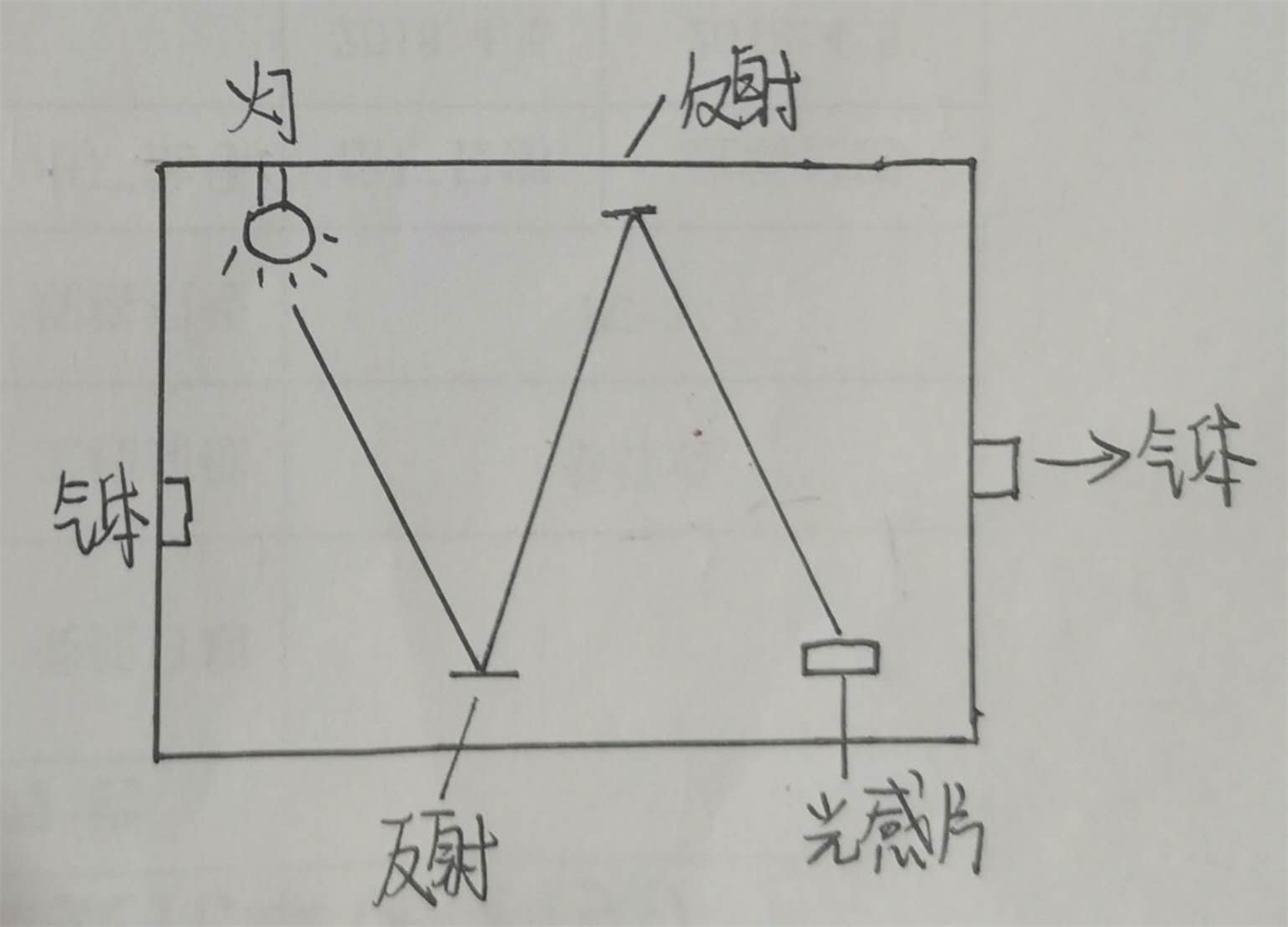 1593415502230650.png