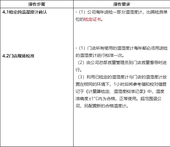 温湿度计校准操作规程